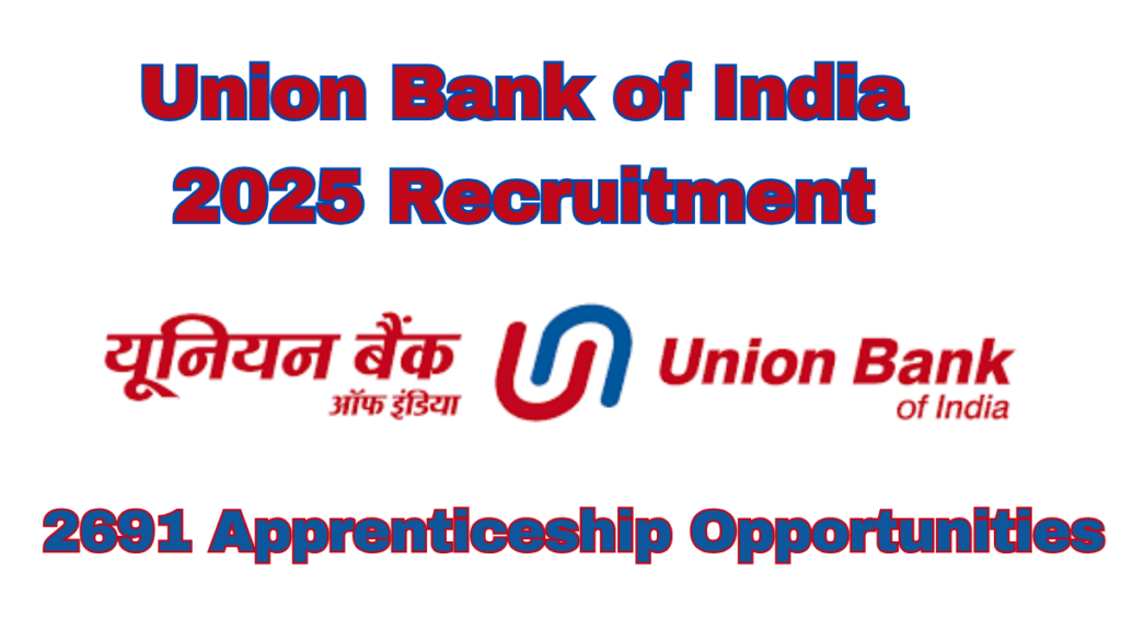 Union Bank of India 2025 Recruitment: 2691 Apprenticeship Opportunities