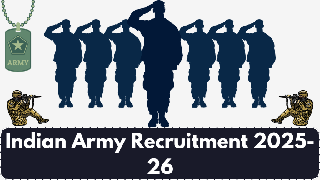 Indian Army Recruitment 2025-26: Rally Schedule Out – Enlist Now